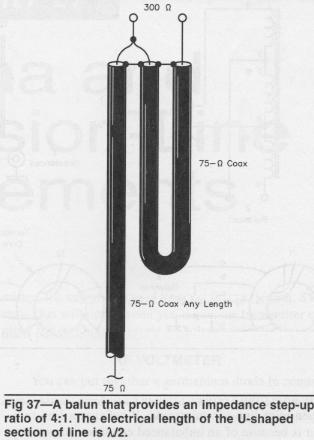 http://www.hdtvprimer.com/ANTENNAS/DB8BalunType.jpg