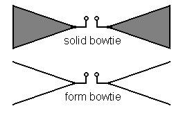 http://www.hdtvprimer.com/ANTENNAS/bowtie.gif